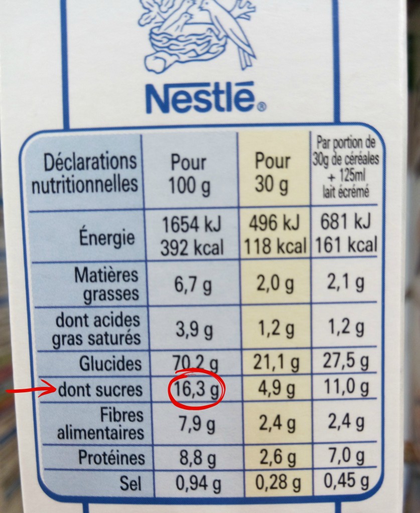 Décoder les étiquettes des produits alimentaires : Votre guide ultime des étiquettes  alimentaires pour faire des choix plus sains - FitOn